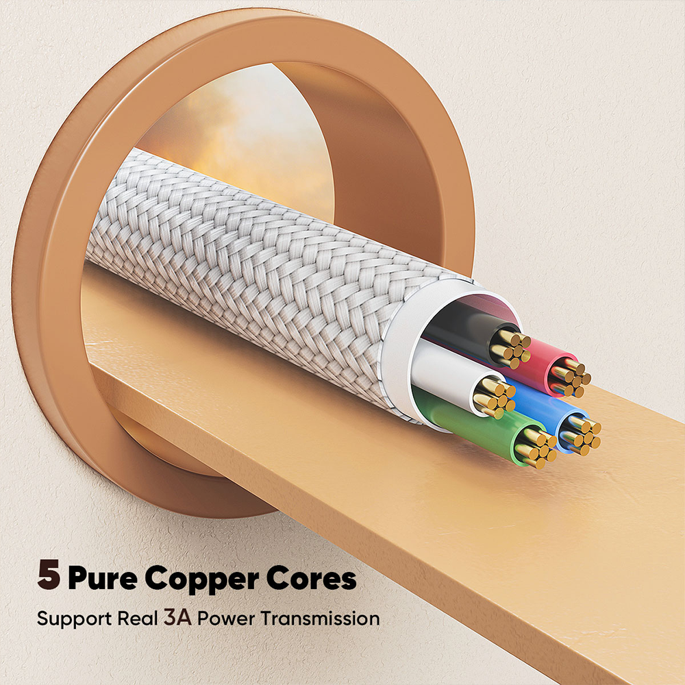 VIDVIE Super Fast Charging Cable for Mainstream Devices
