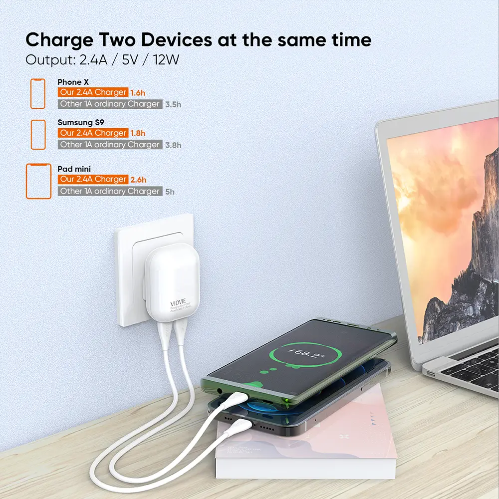 VIDVIE Power Adapter with Safe and Efficient Charging Service