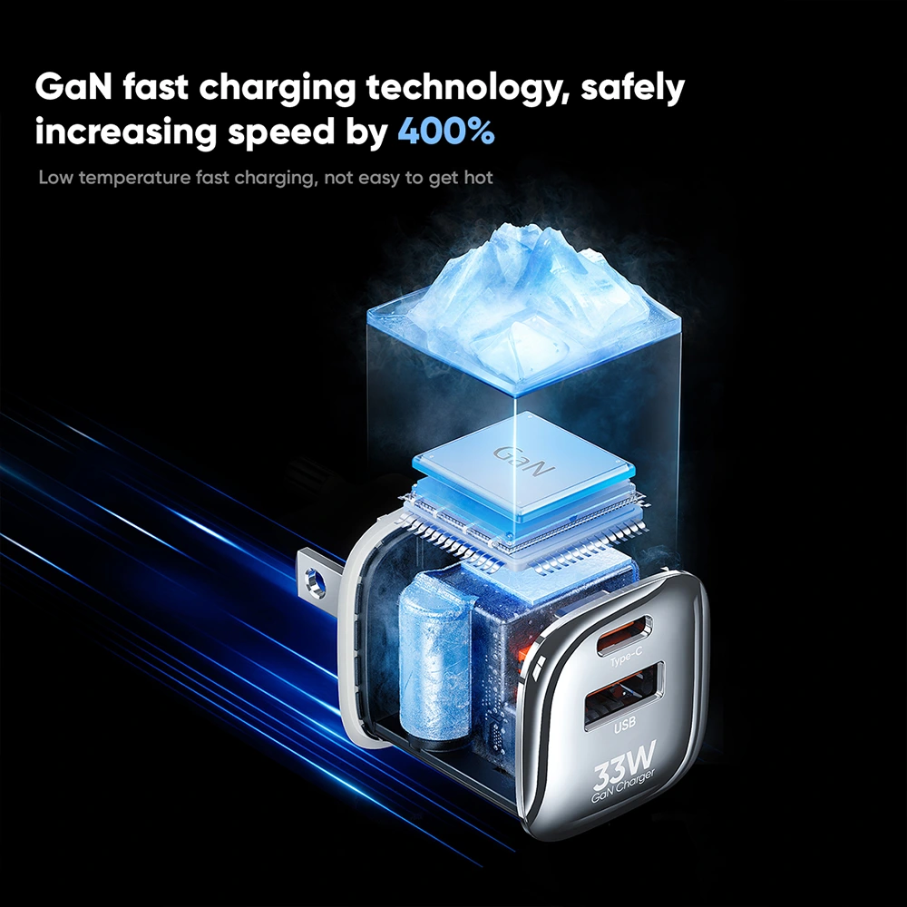 Compact GaN Charging with Miniature Design Company